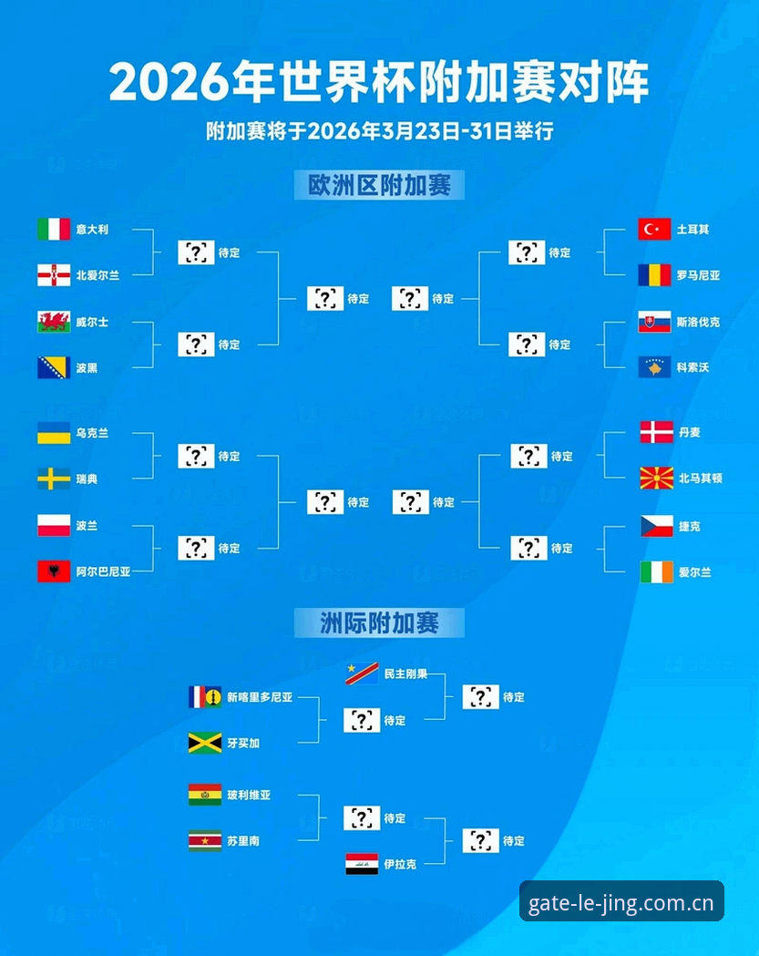 乐竞体育iOS版安装教程 U17世界杯抽签后观赛必备知识——在乐竞体育平台追踪赛事的方法分享
